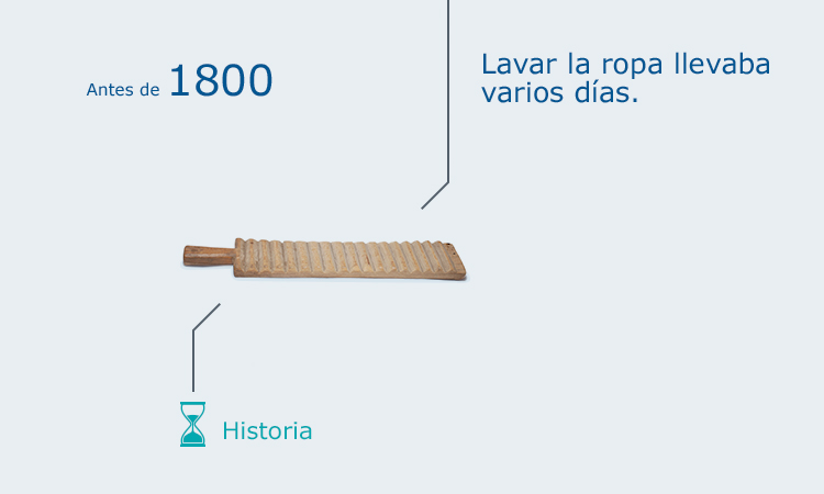 Historia del lavado 2