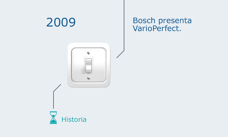 Historia del lavado 12