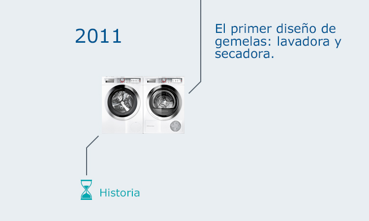 Historia del lavado 14