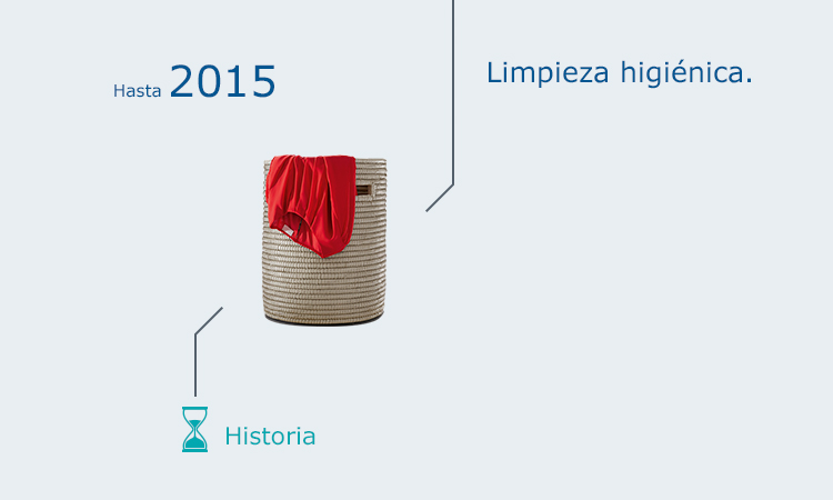 Historia del lavado 15