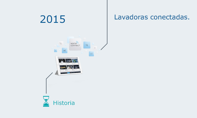 Historia del lavado 16