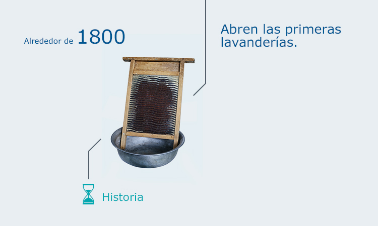 Historia del lavado 1