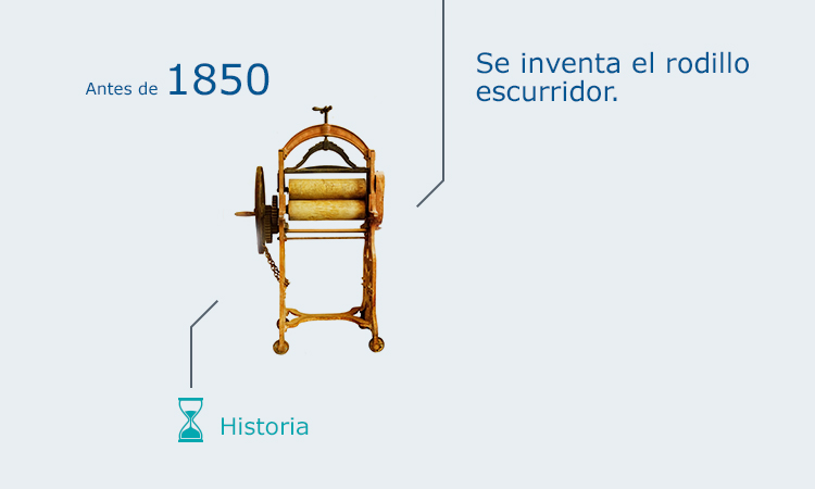 Historia del lavado 3