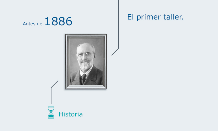 Historia del lavado 4