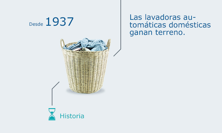 Historia del lavado 7