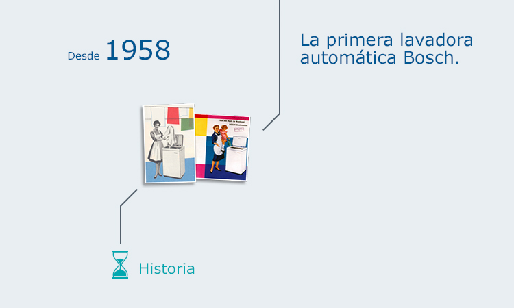 Historia del lavado 8