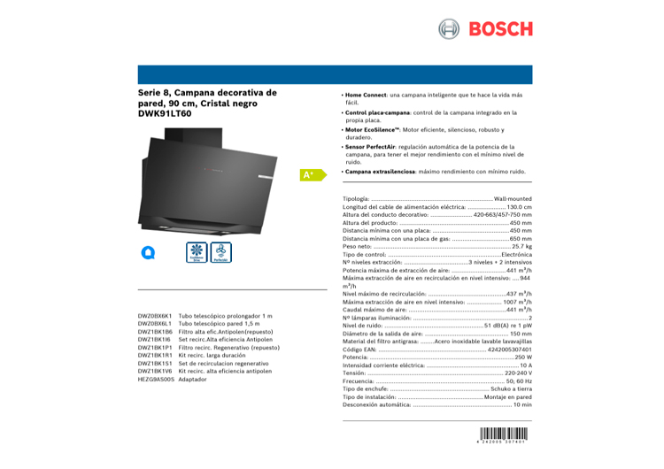 ficha de producto