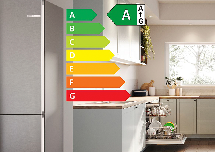 escala clasificación energética